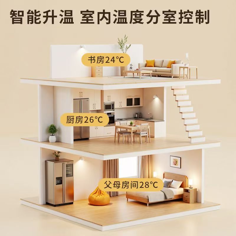 广饶 石墨烯电地暖公司哪家好？户型适配方案指南